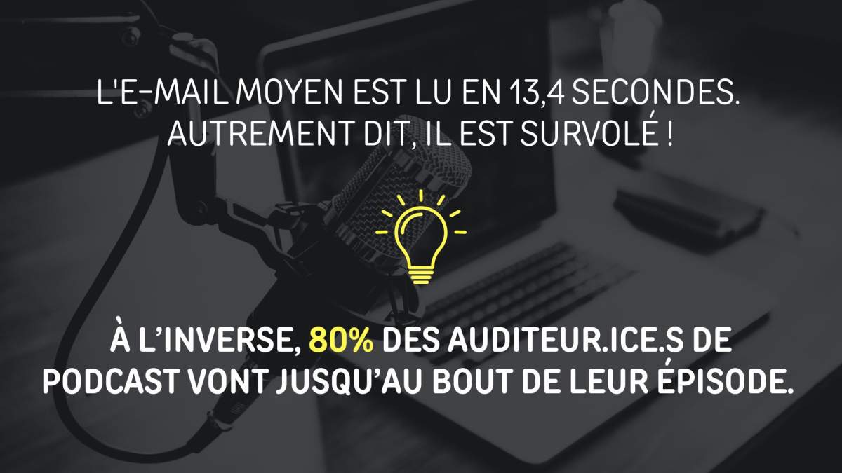 info stats - podcast de communication interne VO2X audio